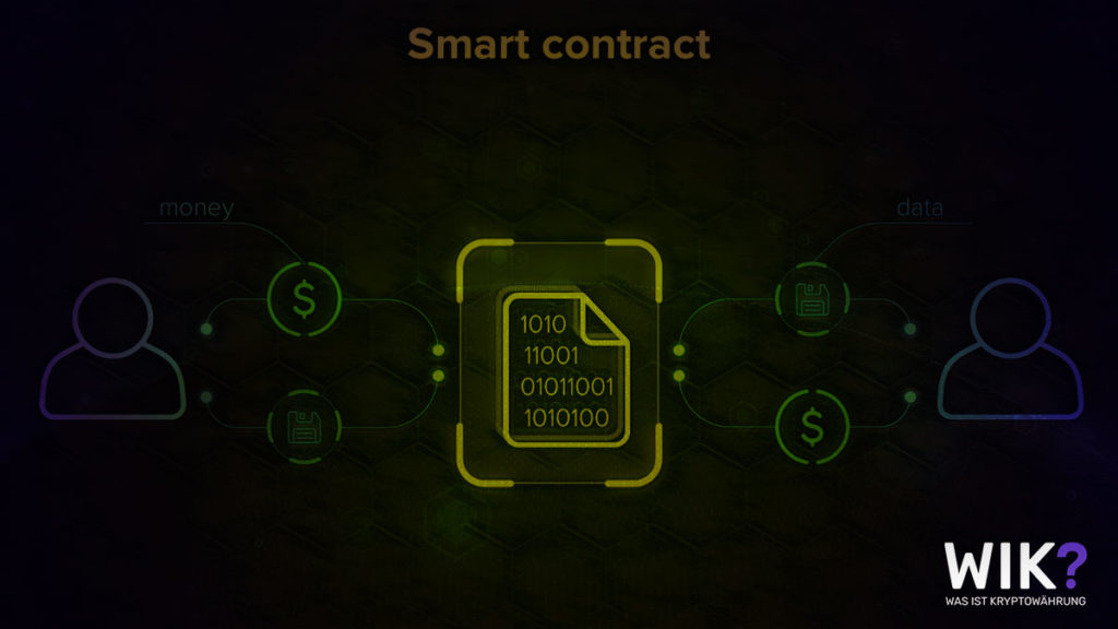 Was sind Smart Contracts? | Wie Smart Contracts funktionieren